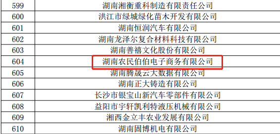 【喜报】农民伯伯荣获湖南高新技术企业认定，更上一层楼！